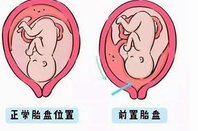 2026北京三代试管医院排名哪家强？